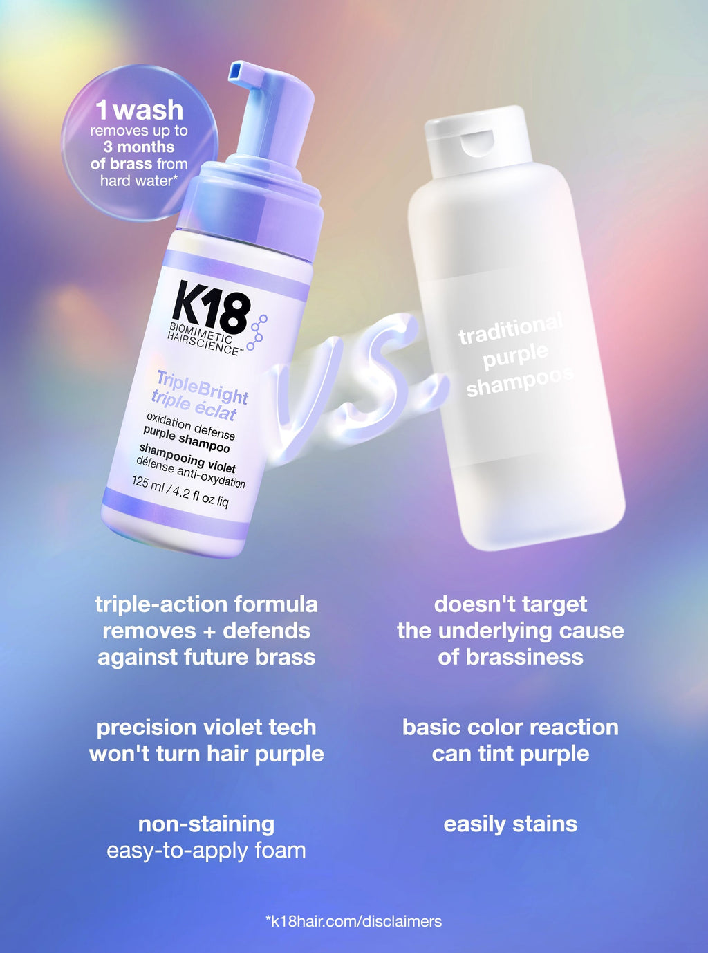 TripleBright oxidation defense purple shampoo