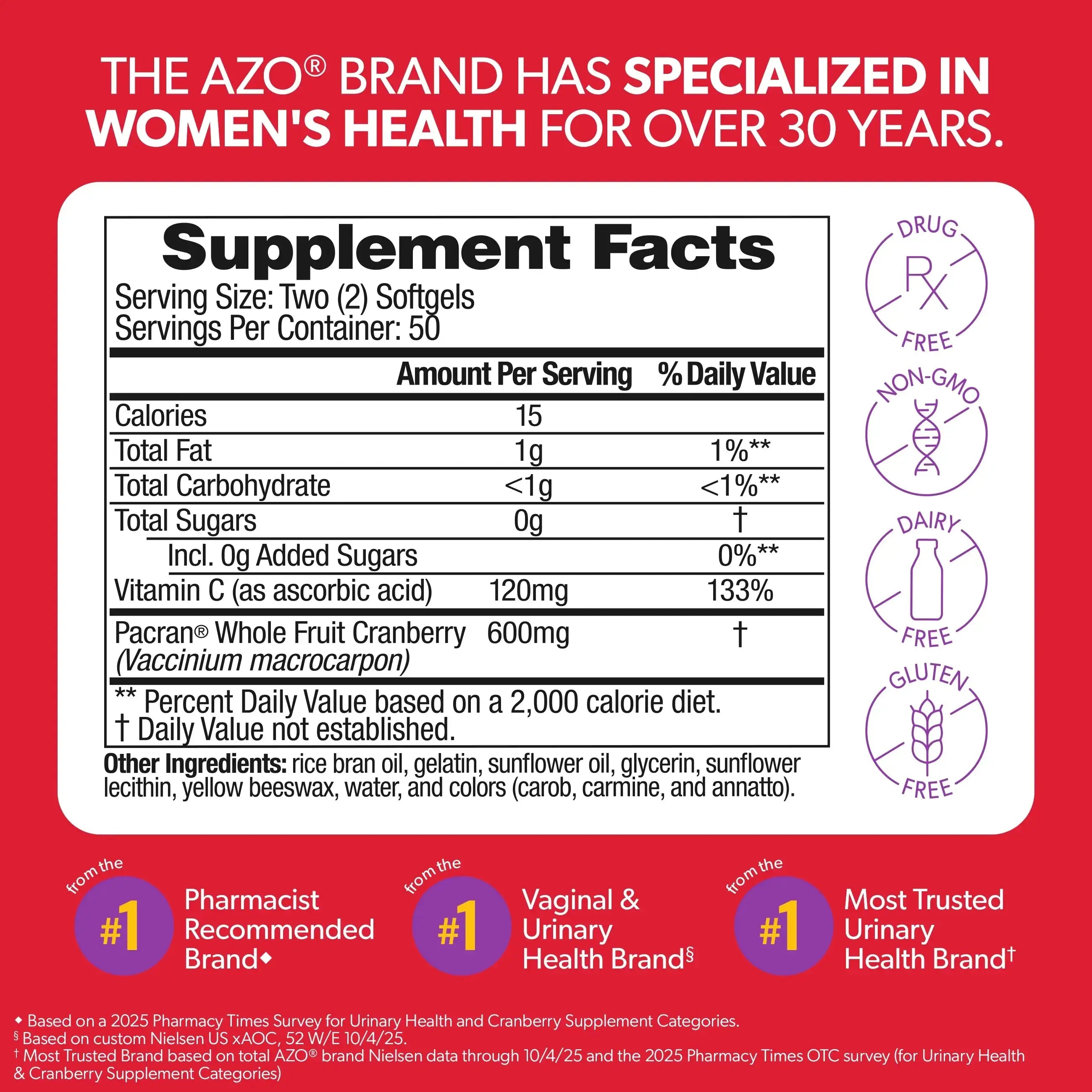 AZO® Cranberry Pro Softgels - 2 Pack